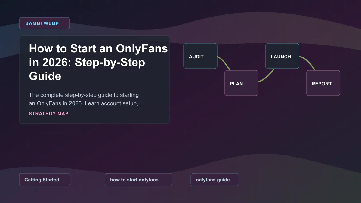 How to Start an OnlyFans in 2026: Complete Guide