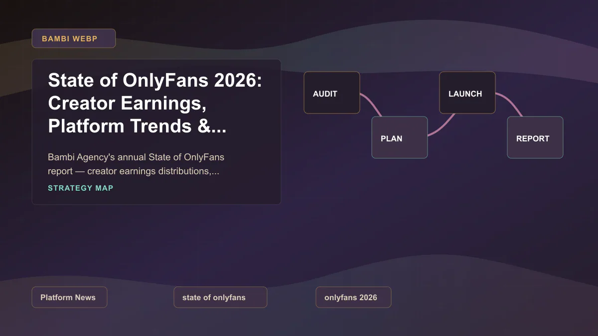 State of OnlyFans 2026: Creator Earnings, Platform Trends & Industry Data Report featured image State of OnlyFans 2026: Creator Earnings, Platform Trends & Industry Data Report featured WebP image by Bambi Agency