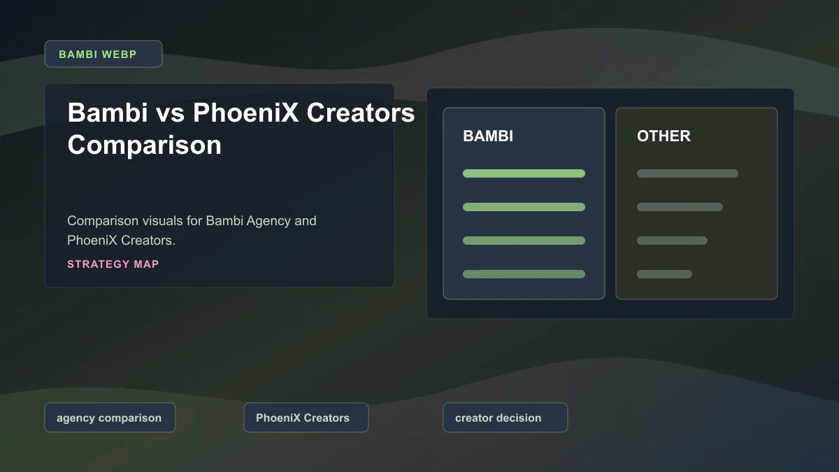 Bambi vs PhoeniX Creators Comparison - Strategy map Generated WebP visual for Bambi vs PhoeniX Creators Comparison showing strategy map context for agency comparison, PhoeniX Creators, creator decision.