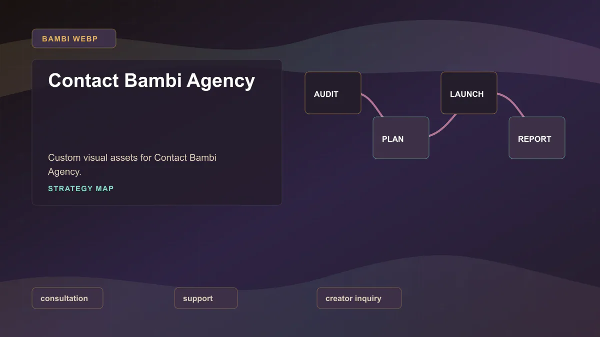Contact Bambi Agency - Strategy map Generated WebP visual for Contact Bambi Agency showing strategy map context for consultation, support, creator inquiry.