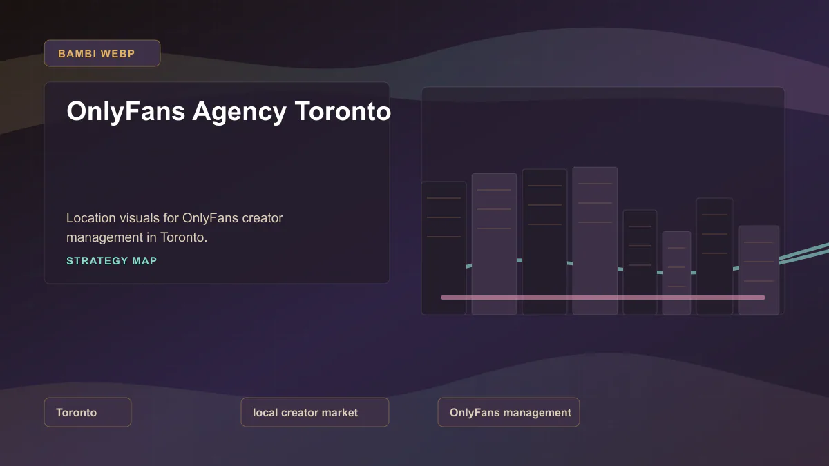 OnlyFans Agency Toronto - Strategy map Generated WebP visual for OnlyFans Agency Toronto showing strategy map context for Toronto, local creator market, OnlyFans management.