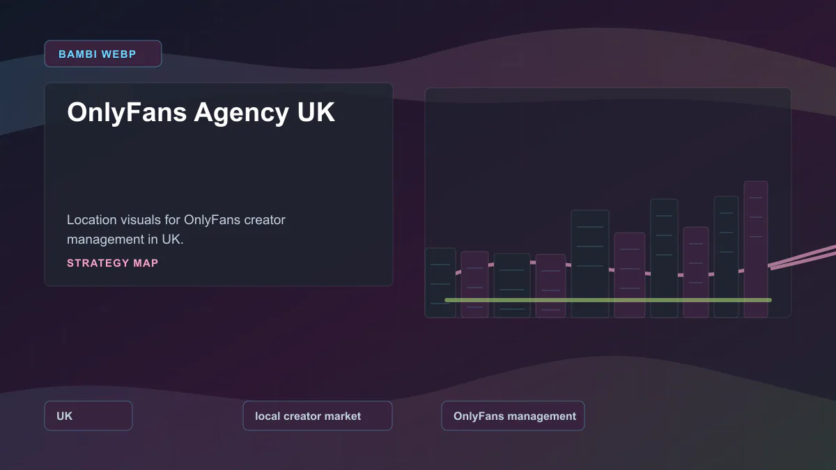 OnlyFans Agency UK - Strategy map Generated WebP visual for OnlyFans Agency UK showing strategy map context for UK, local creator market, OnlyFans management.